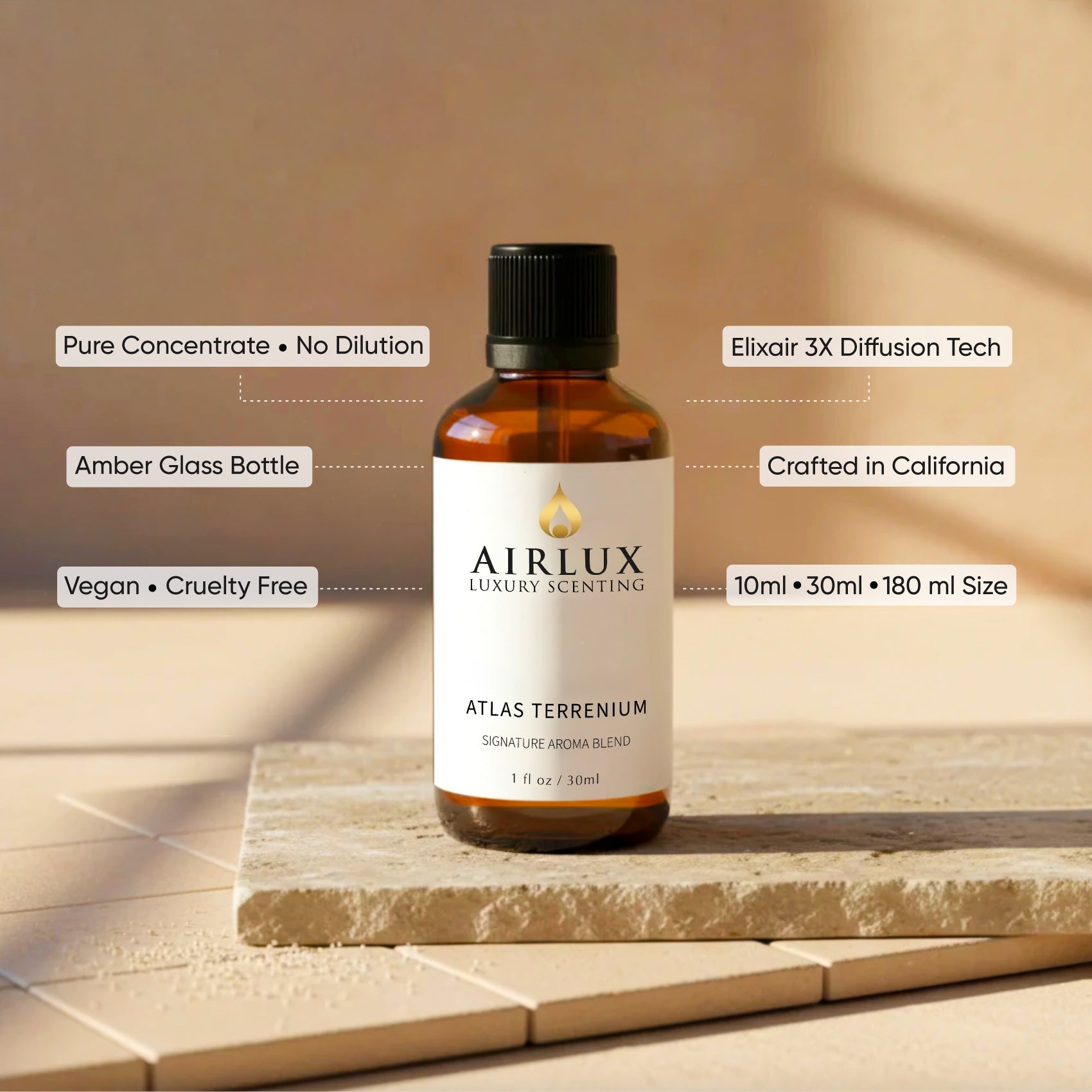 Airlux Signature Aroma Oil No. 4 Lucent Sea